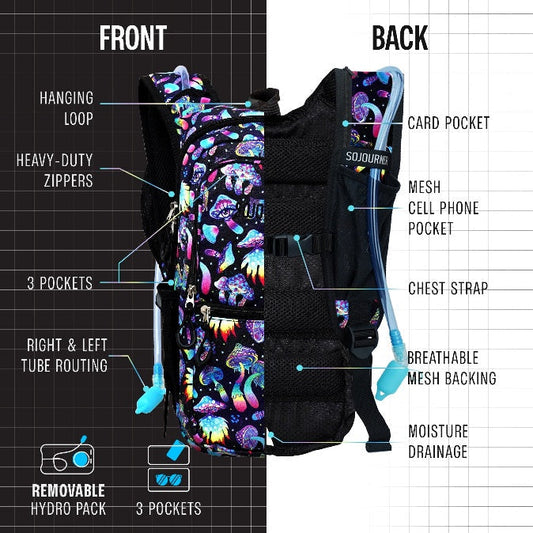 EDC 2026 Outfit Guide — What to Wear in Vegas for Maximum Rave Energy