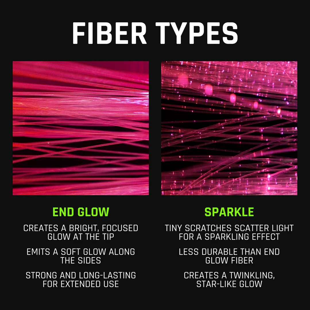 Fiber Optic Costume Kit